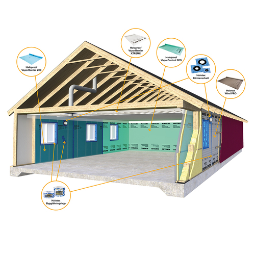 Haloproof VaporBarrier 200 - 50x2,9m 0,2mm planrulle - 4