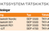 Elastolit 001 Kristallsvart - 7,5x1m - 5